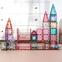 Select Thumbnail 6